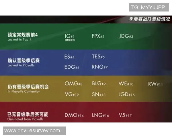 DOTA2热点分析：深入探讨V5战队的进攻策略与战术布局